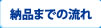 納品までの流れ