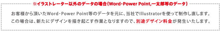 イラストレーター以外の場合