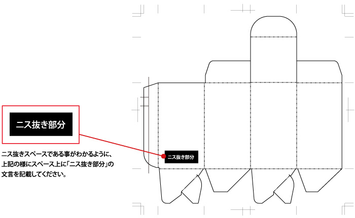 箔版作成について