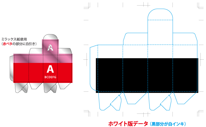 ホワイト(白)版作成について